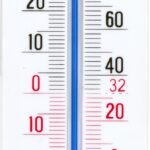 Teploměr ven./vn. PVC 43x200 mm